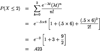 \begin{eqnarray*}P(X \leq 2) & = & \sum_{k=0}^2 \frac{e^{- \lambda t} (\lambda t...
... = & e^{- 3} \left[ 1 + 3 + \frac{9}{2} \right] \\
& = & .423
\end{eqnarray*}